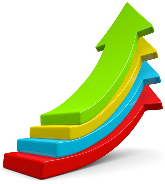 sales growth