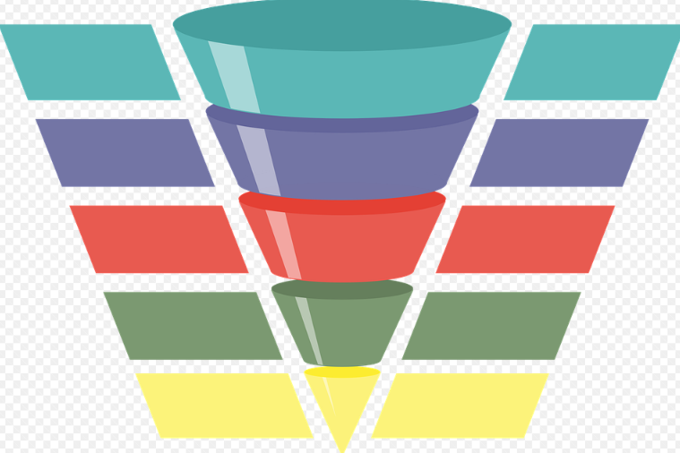 funnel